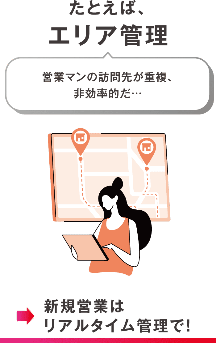 たとえば、エリア管理。営業マンの訪問先が重複、非効率だ… それが、新規営業はリアルタイム管理で！